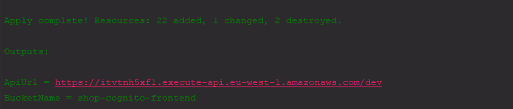 Creating A Serverless Answer For eCommerce 5 Serverless eCommerce 5