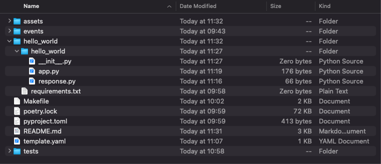 Your folder structure should now look like this Example of the folder structure