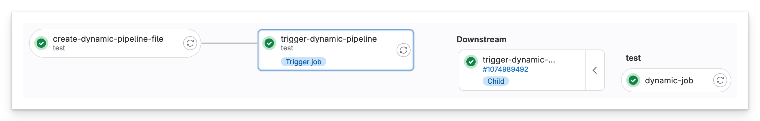 Using dynamic pipelines in GitLab 2 basic-example-downstream